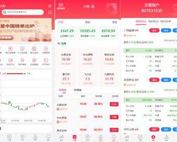 【包网】2025股票配资/新股申购/融资融券/带单模式/港股/美股/A股