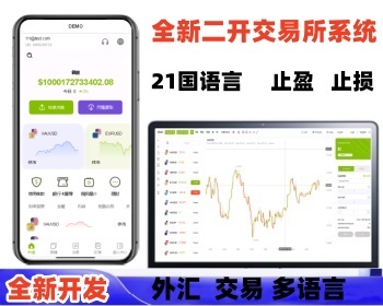 高端全开源交易所系统ai量化机器人|高端综合交易所|跟单|交易外汇平台|st4 st5