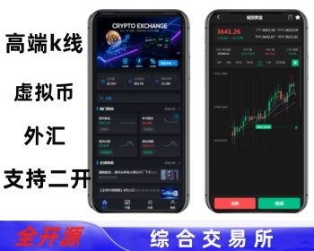 全开源交易所源码|币币交易|多国语言高端交易所|分销|全新多语言|机器人