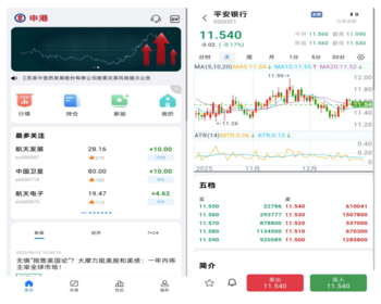 运营版多语言两融双融股票交易源码/全新UI打新/新股申购/股票配资/融资融券/港股/美股