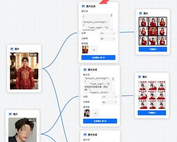 AI无限画布(AI应用流程)可视化流程搭建,AI节点自由连接,创作流程随心。