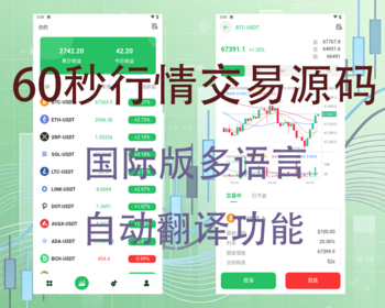 2026国际版外汇短期交易理财黄金金属原油买涨买跌