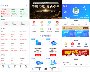 2026新版股票配资交易系统|新股申购|实时K线图|A股行情