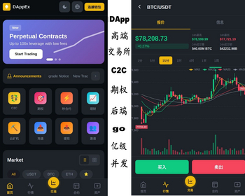 DApp高端交易所,C2C,永续,期权,后端采用go,支持亿级并发,前端vue3,数据库mysql,redis